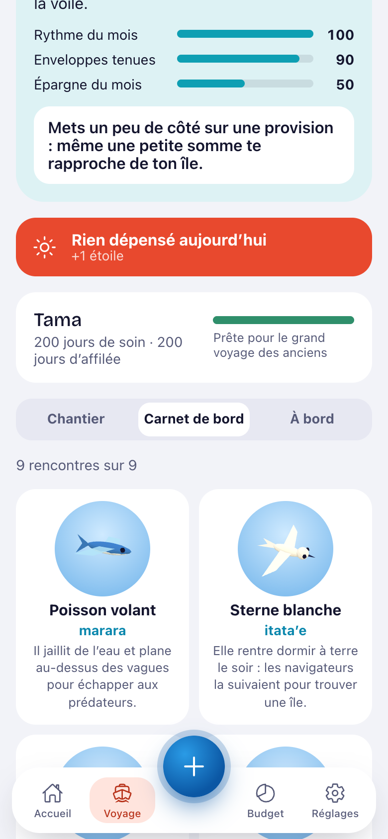 Le carnet de bord avec les rencontres du voyage