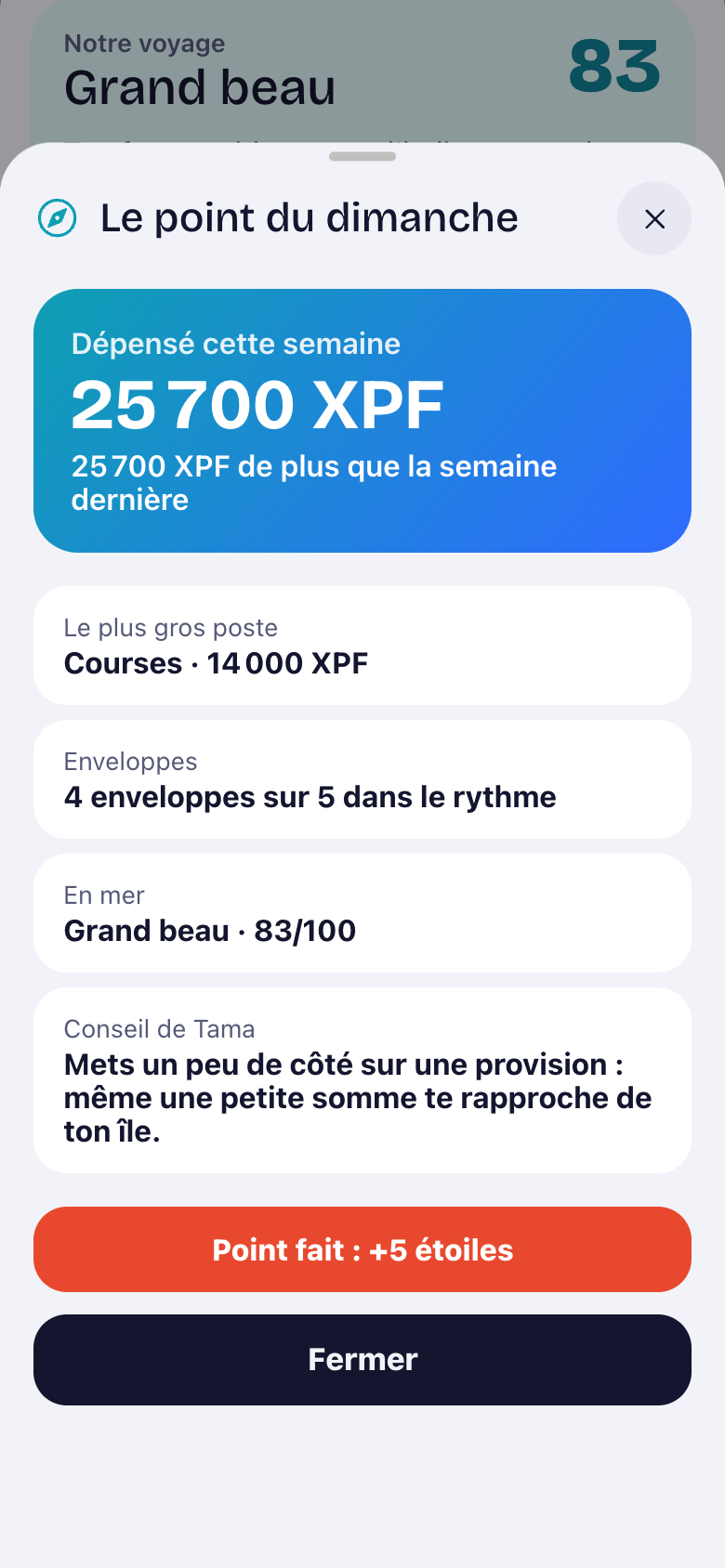Le point du dimanche : dépenses de la semaine, enveloppes tenues et temps en mer, +5 étoiles